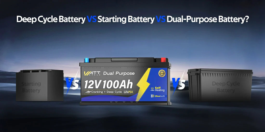 Marine Batteries Deep Cycle vs Cranking & Dual-Purpose Battery