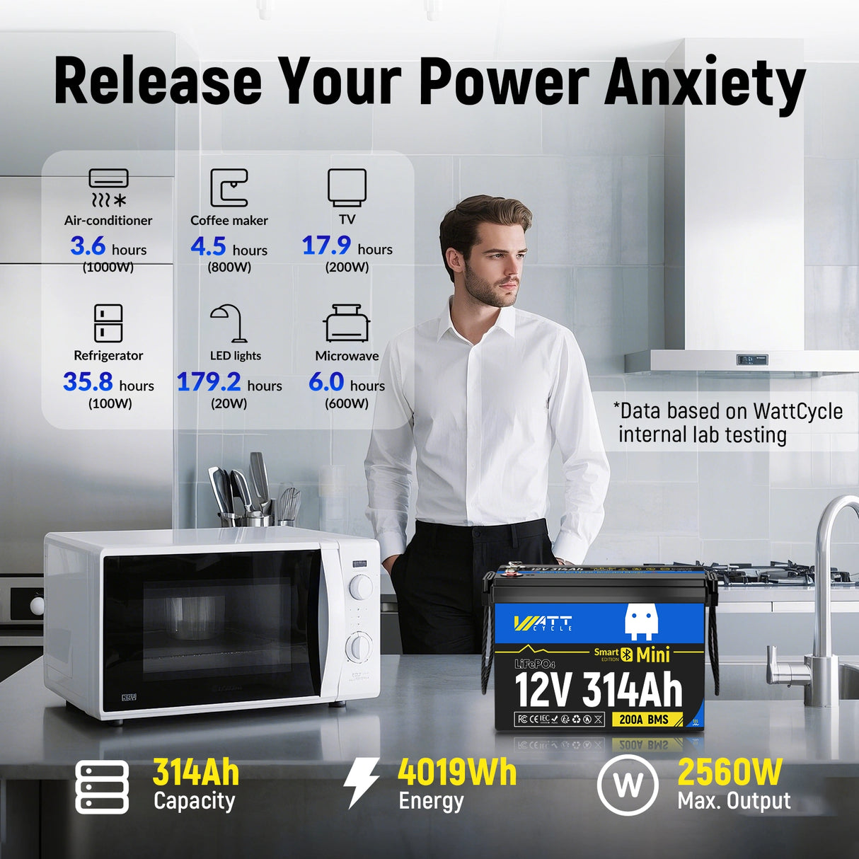 WattCycle 12V 314Ah Self-Heating Lithium Battery with Bluetooth – All-Weather Power