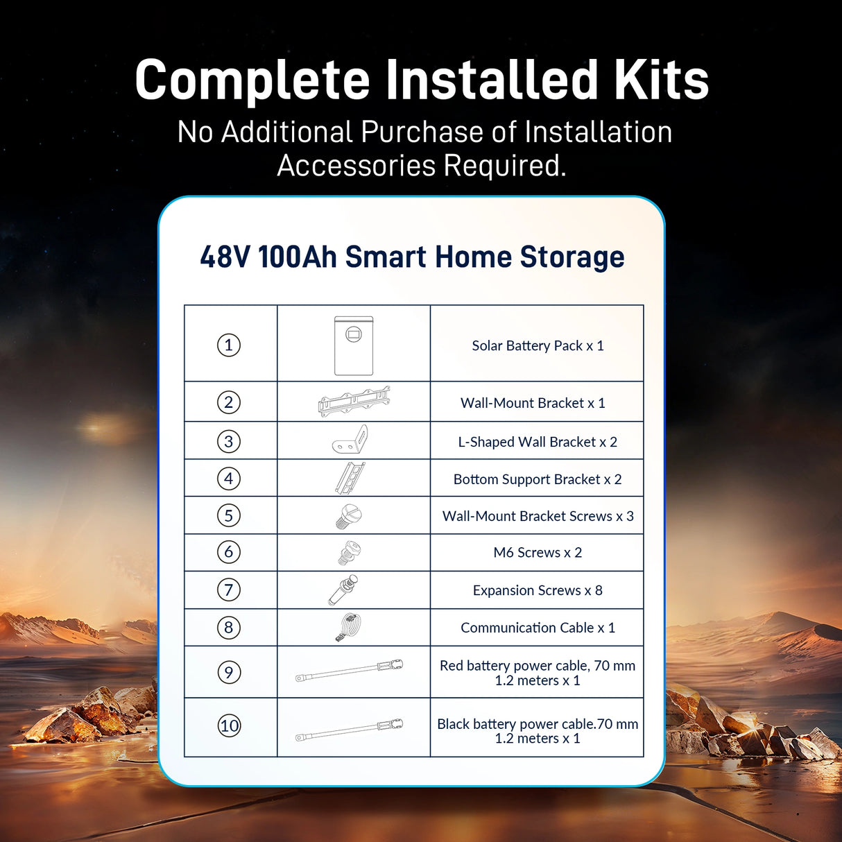 WattCycle 5.12kWh 48V 100Ah Wall-Mount LiFePO4 Battery – Bluetooth, UL 1973, Active Balancing & RS485/CAN Communication
