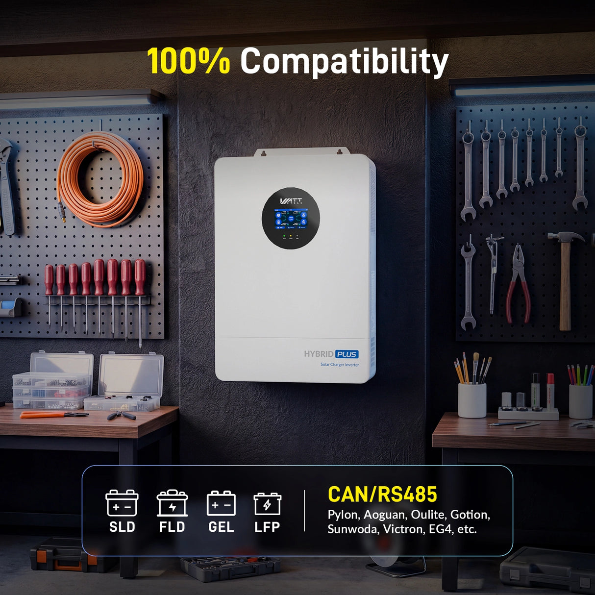 ⚡️Launch Early Bird: $1499⚡️WattCycle 12000W 48V All-in-One Solar Inverter: Split Phase 120/240V, 18kW Dual MPPT, 72kW Parallel Ready