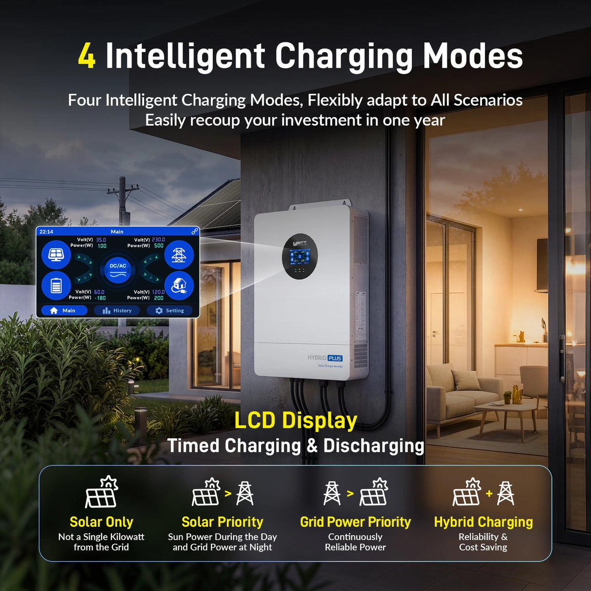 WattCycle 48V 12kW All-in-one Hybrid Inverter:Split Phase 120/240V, 18kW Dual MPPT, 250A Charger