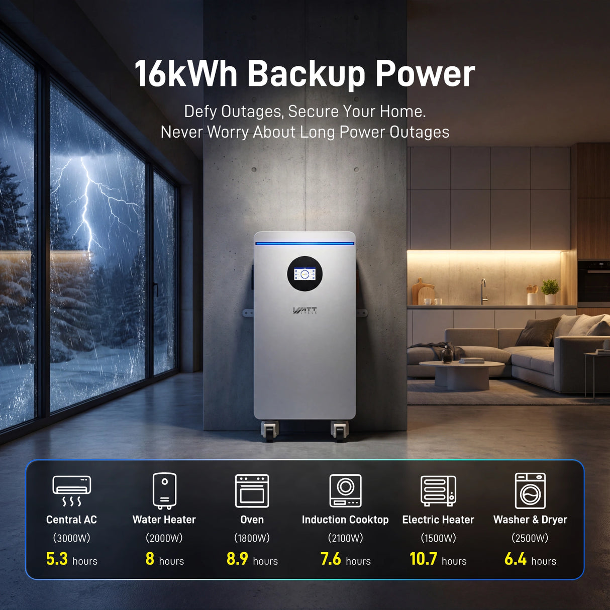 ⚡️Launch Early Bird: $1,999⚡️WattCycle 16kWh 48V 314Ah Wall-Mounted LiFePO4 Battery with Smart BMS, Bluetooth, Active Balancing & Communication