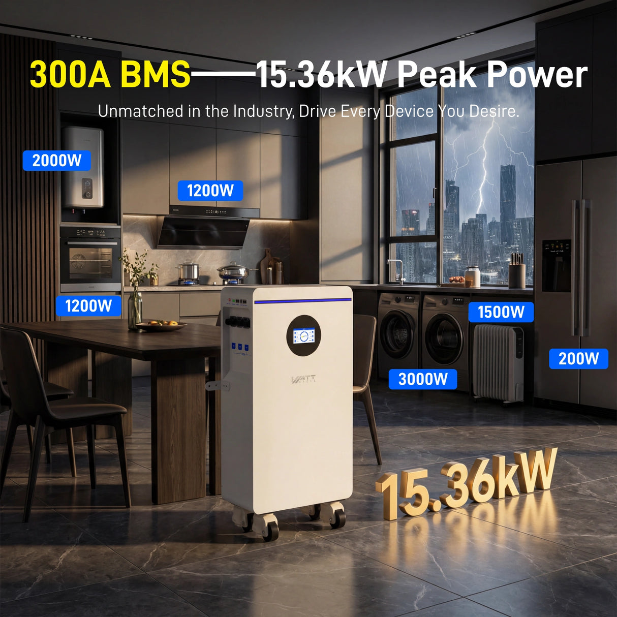 ⚡️Launch Early Bird: $1,999⚡️WattCycle 16kWh 48V 314Ah Wall-Mounted LiFePO4 Battery with Smart BMS, Bluetooth, Active Balancing & Communication