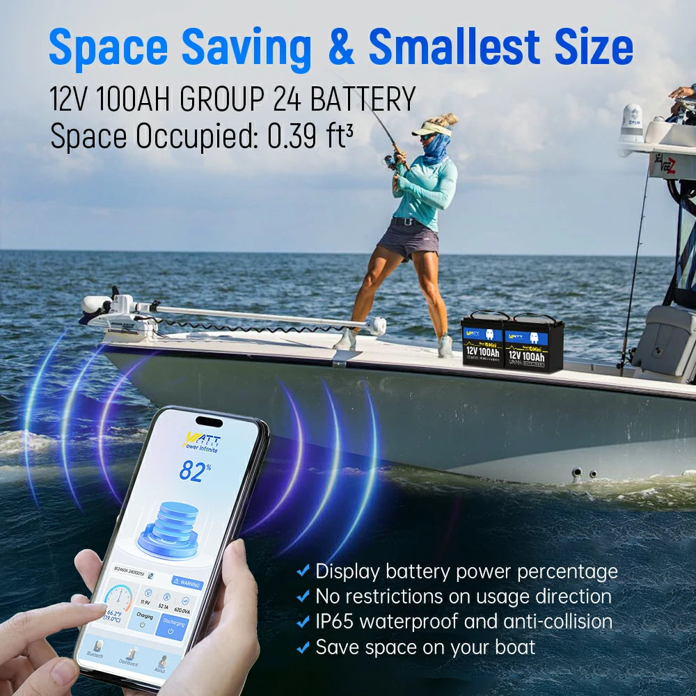 Wattcycle 12V 100Ah Mini Bluetooth LiFePO4 Battery Group 22NF Lightweight Compact Power