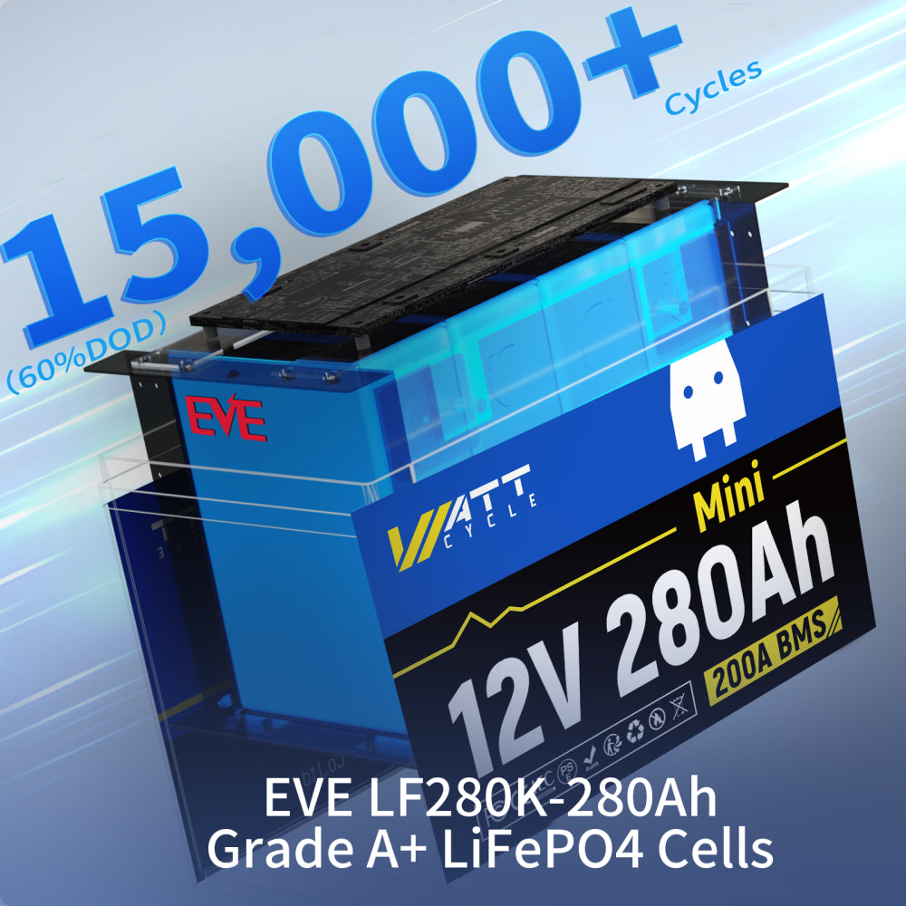 šLike Newš 12V 280Ah Mini LiFePO4 Battery