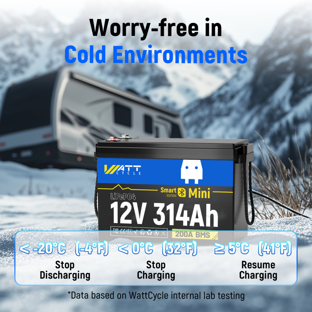 ⚡️Doorbuster: $469.99⚡️Wattcycle 12V 314Ah Mini Bluetooth LiFePO4 Battery for RV, Marine, Solar & Off-Grid