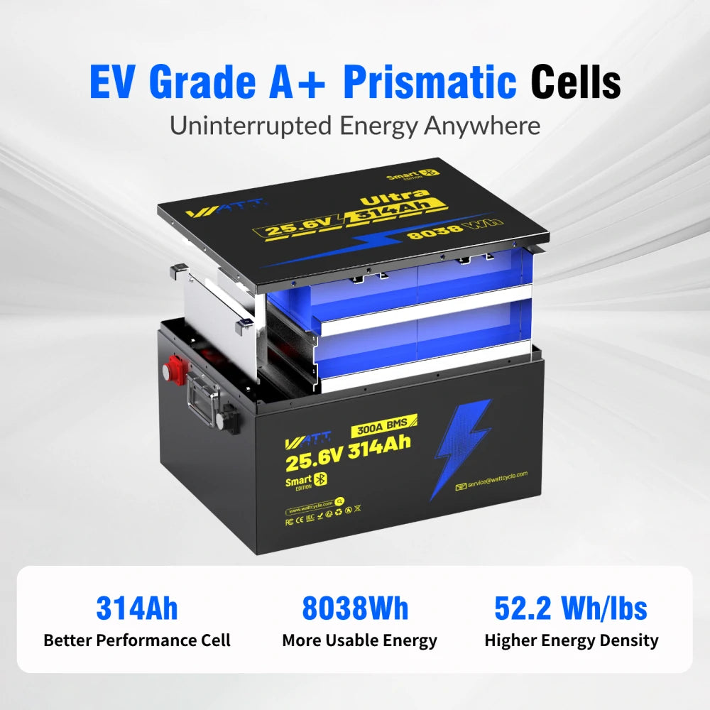 ⚡️Doorbuster: $999.99⚡️24V 314Ah Ultra LiFePO4 Battery with Bluetooth