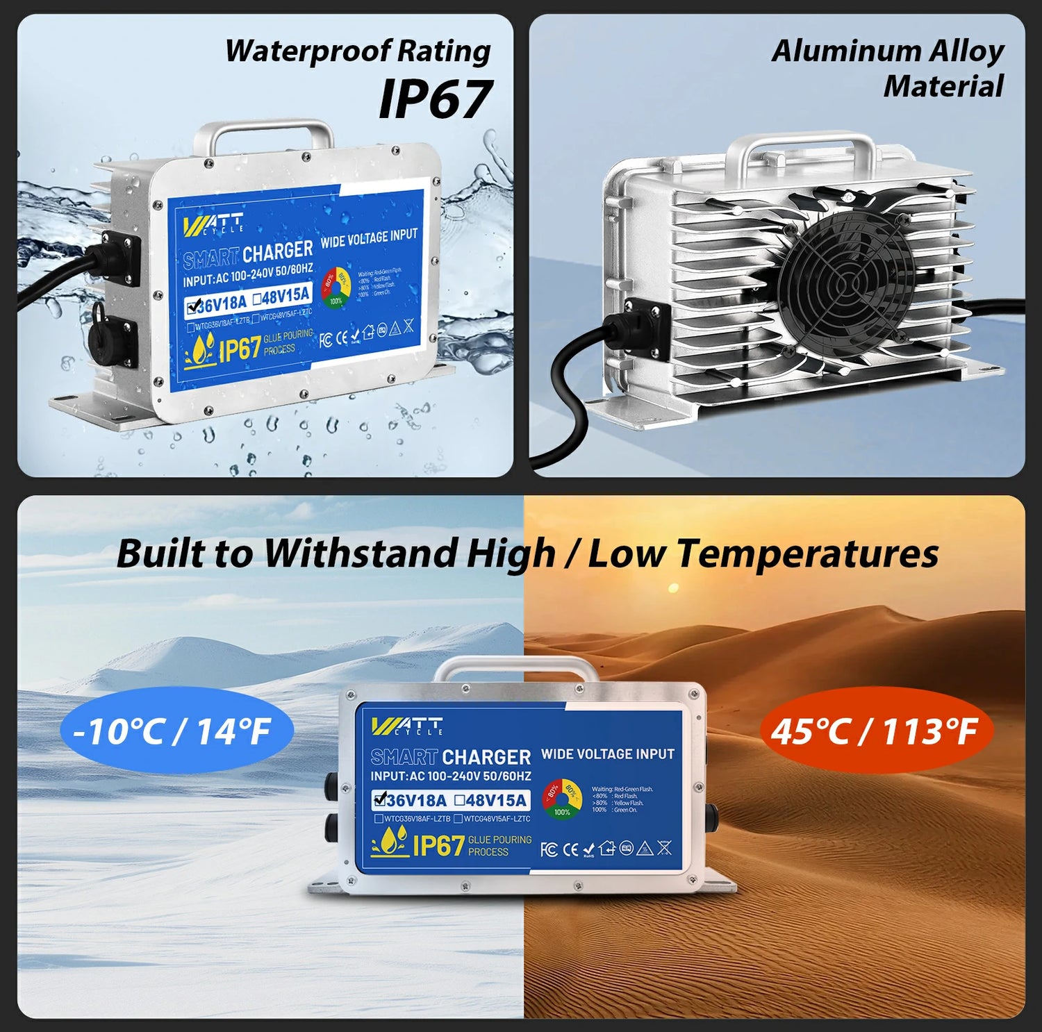 43.8V 18A Aluminum Shell LiFePO4 Battery Charger