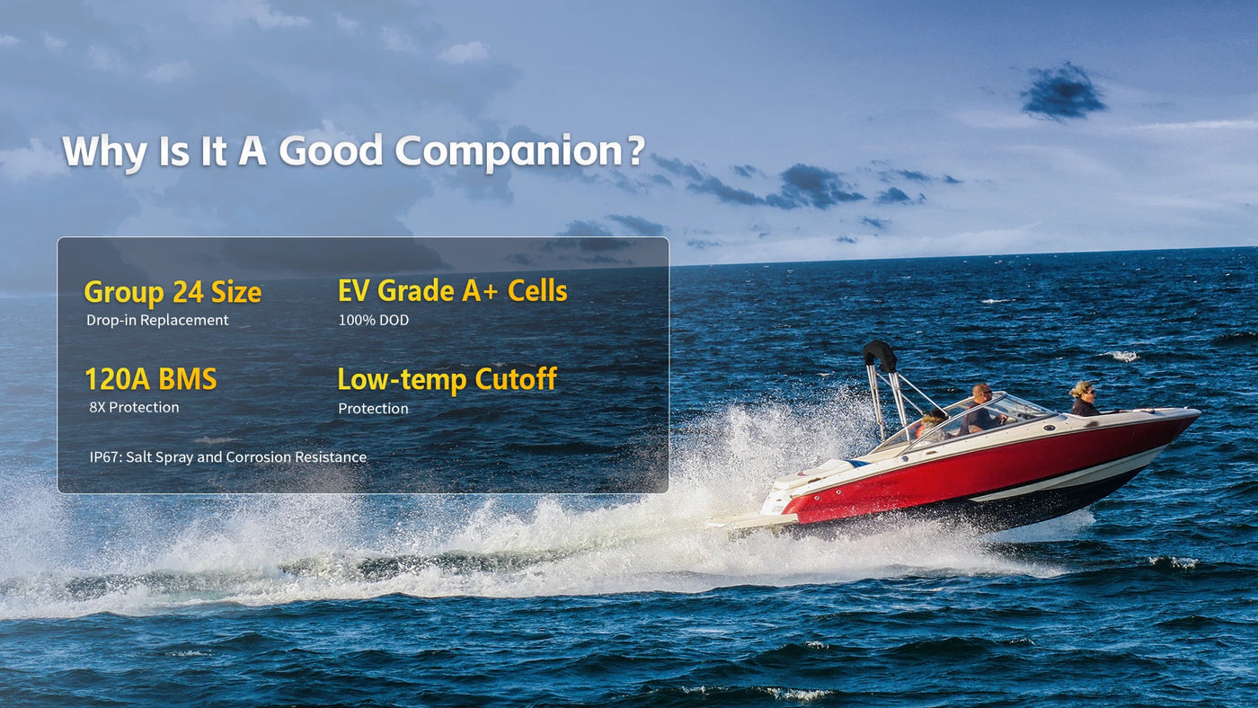 LiFePO4 Trolling Motor Battery