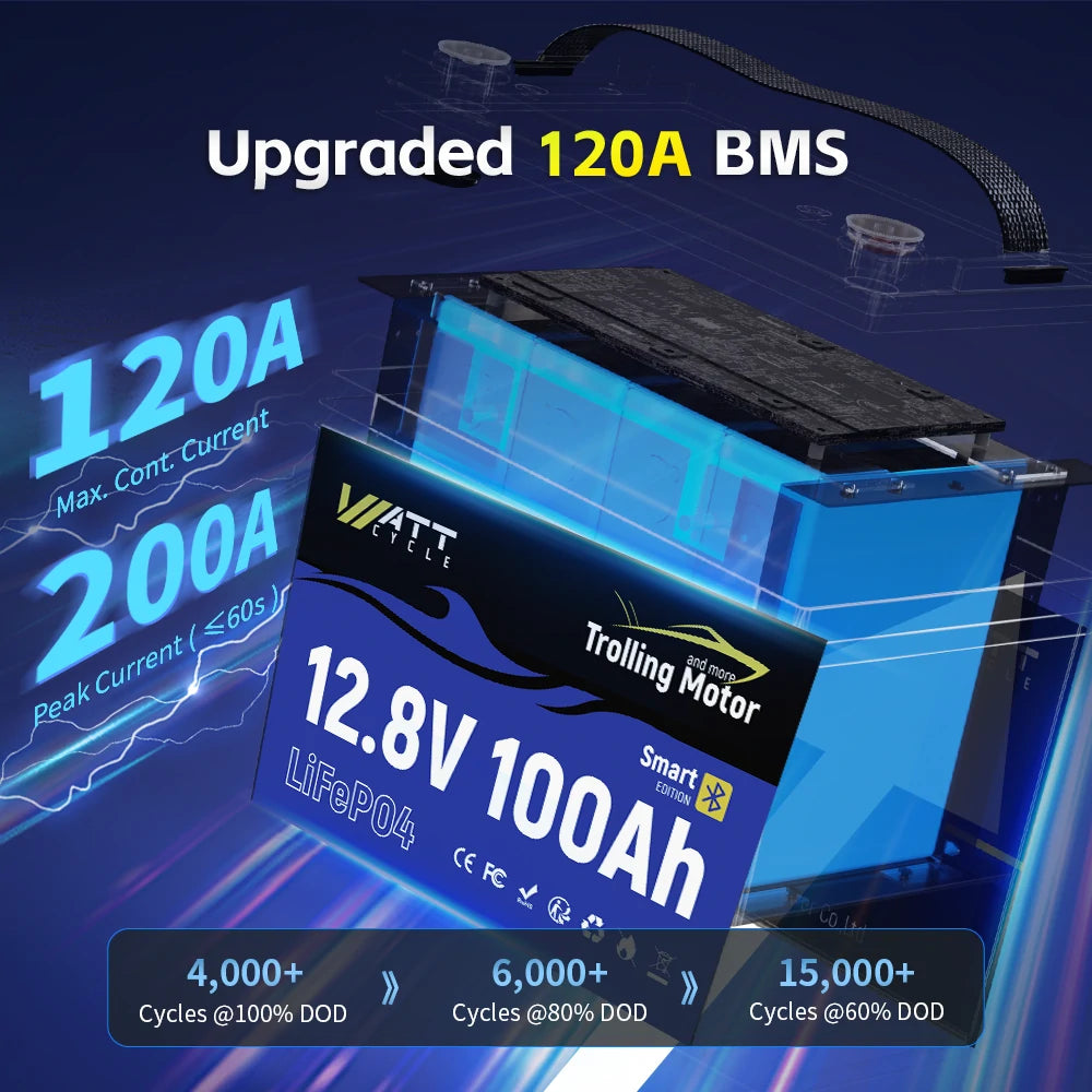 12V 100Ah LiFePO4 Battery for Trolling Motors Kit