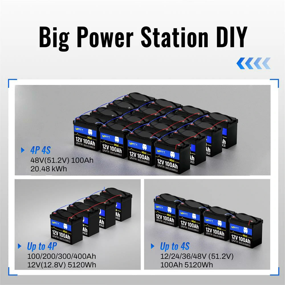 Wattcycle 12V 100Ah Mini Group 22NF LiFePO4 Battery for RVs and Trolling Motors
