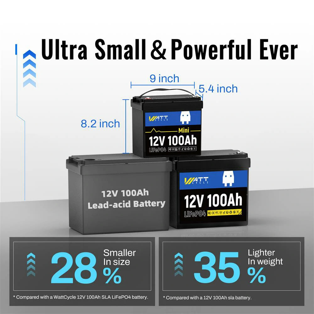 Wattcycle 12V 100Ah Mini Group 22NF LiFePO4 Battery for RVs and Trolling Motors