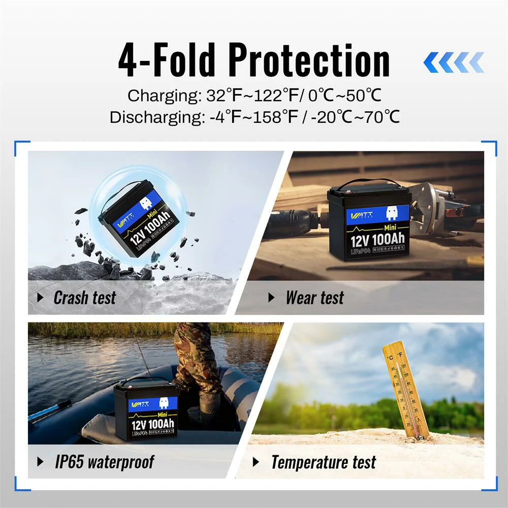 Wattcycle 12V 100Ah Mini Group 22NF LiFePO4 Battery for RVs and Trolling Motors