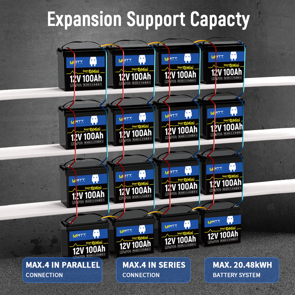 Wattcycle 12V 100Ah Mini Bluetooth LiFePO4 Battery Group 22NF Lightweight Compact Power