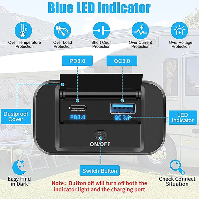 WattCycle_12V_24V_QC3.0_Panel_03