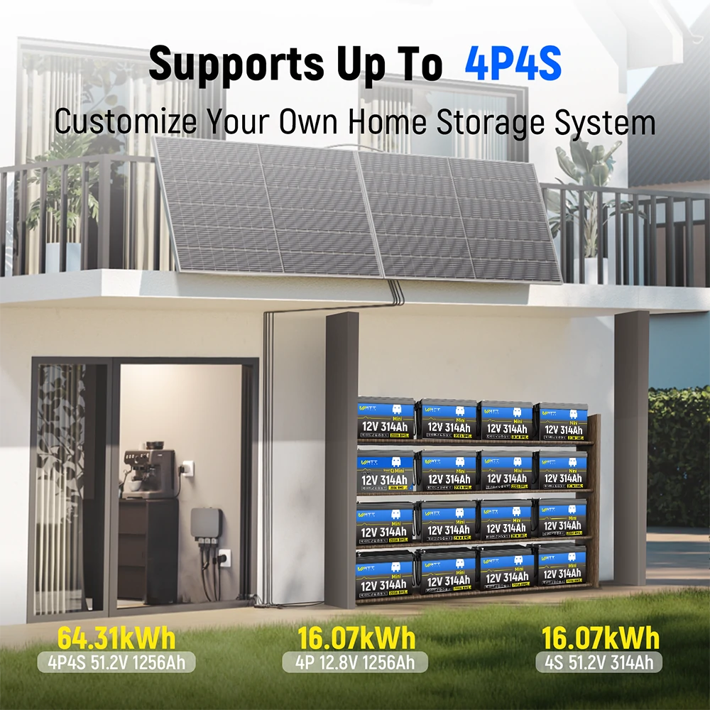 ⚡️Doorbuster: $399.99⚡️Wattcycle 12V 314Ah Mini LiFePO4 Deep Cycle Battery