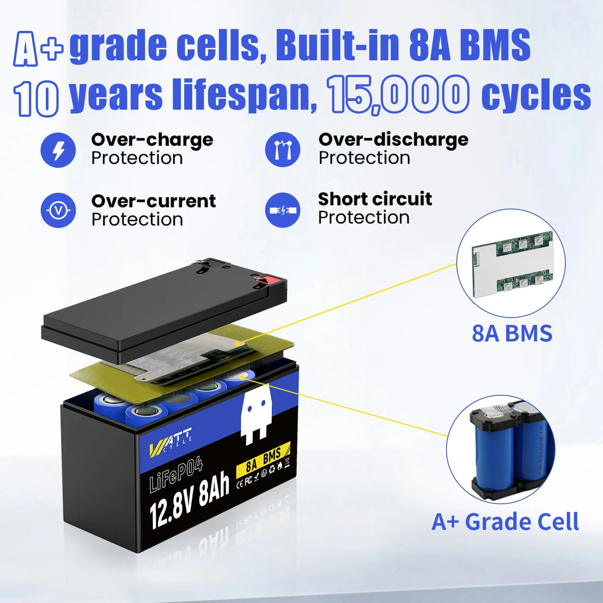 WattCycle 12V 200Ah LiFePO4 Deep Cycle Battery with Low Temp Protection