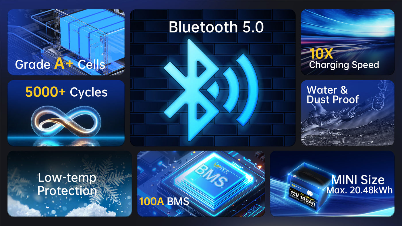 wattcycle 12V 100Ah lithium battery bluetooth 5.0