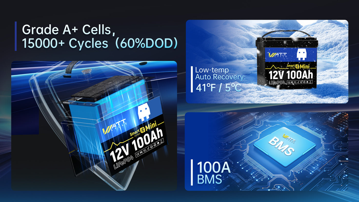 wattcycle 12v 100ah lifepo4 battery 15000 cycles lifespan