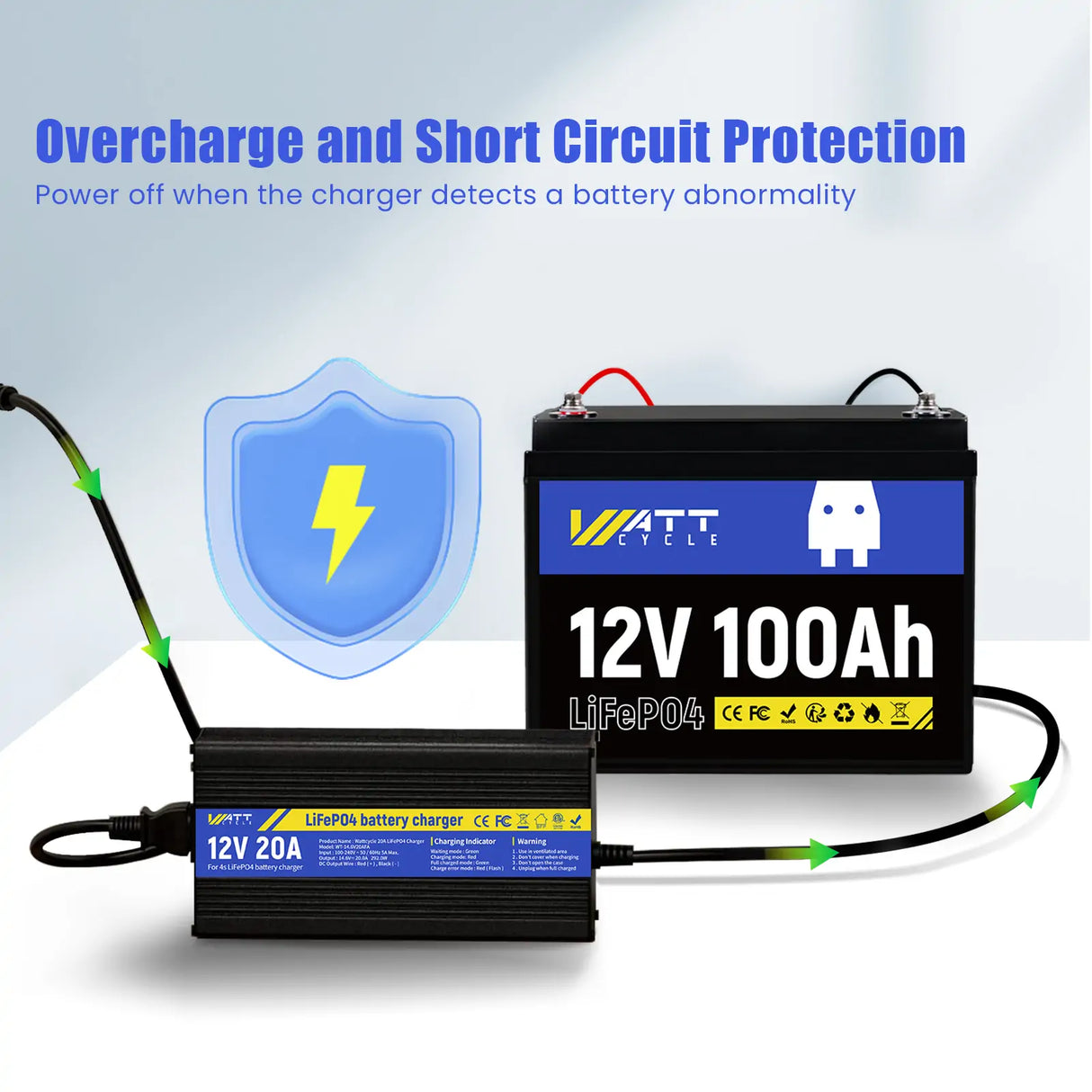 14.6V 20A Aluminum Shell LiFePO4 Battery Charger