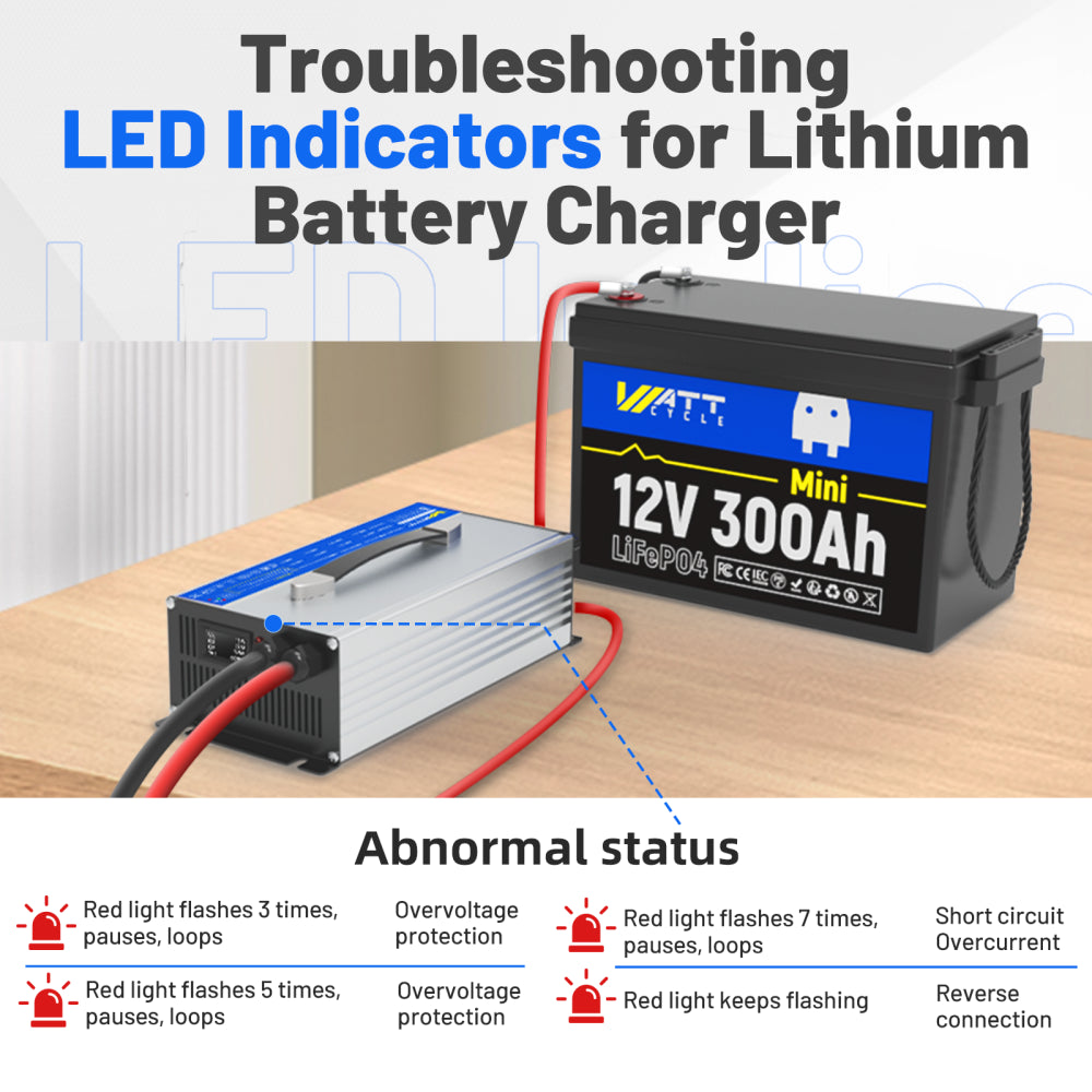 14.6V 60A Aluminum Shell LiFePO4 Battery Charger