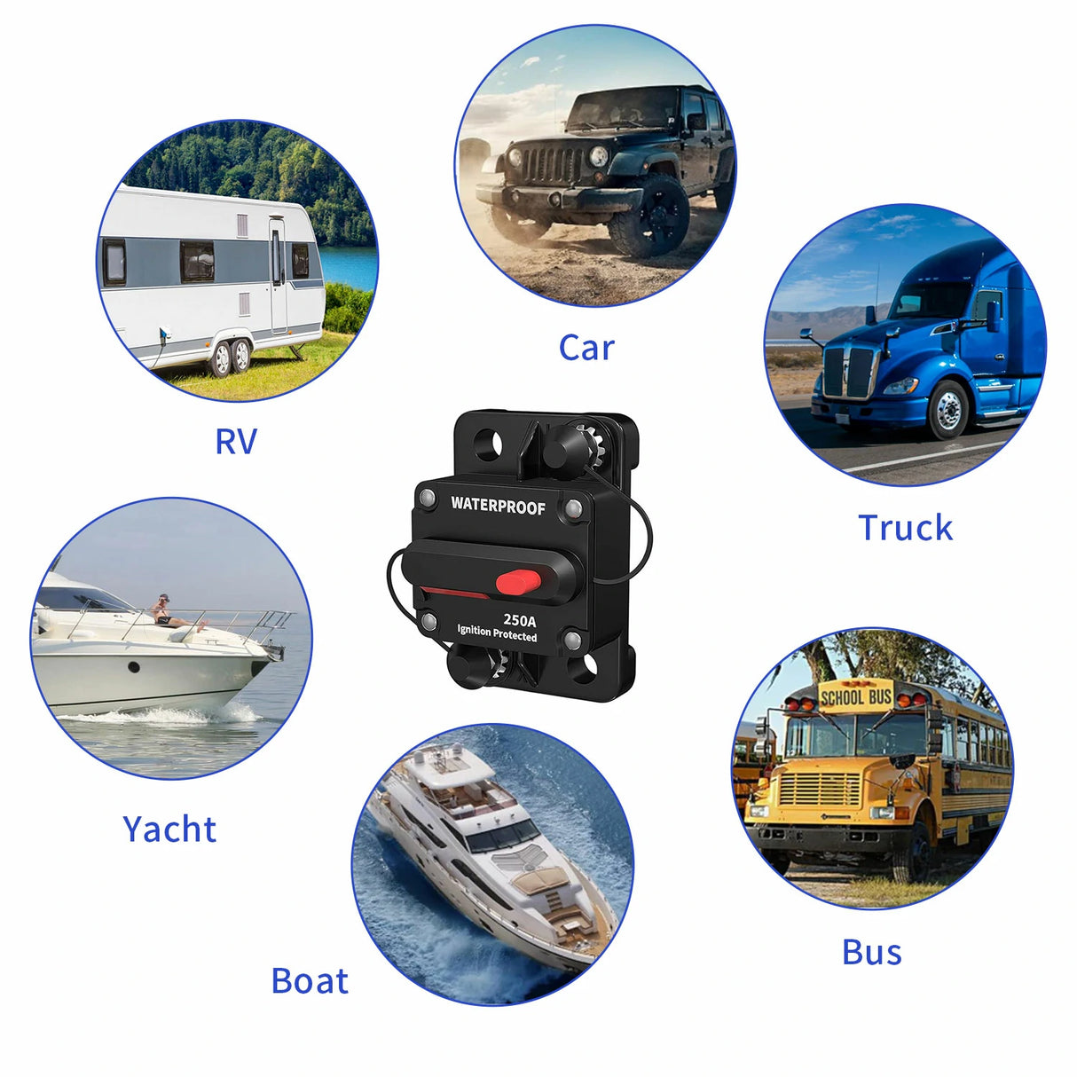 250A Circuit Breaker