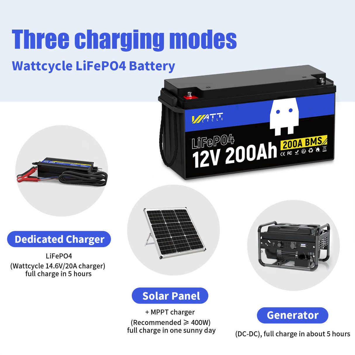 WattCycle 12V 200Ah LiFePO4 Deep Cycle Battery with Low Temp Protection