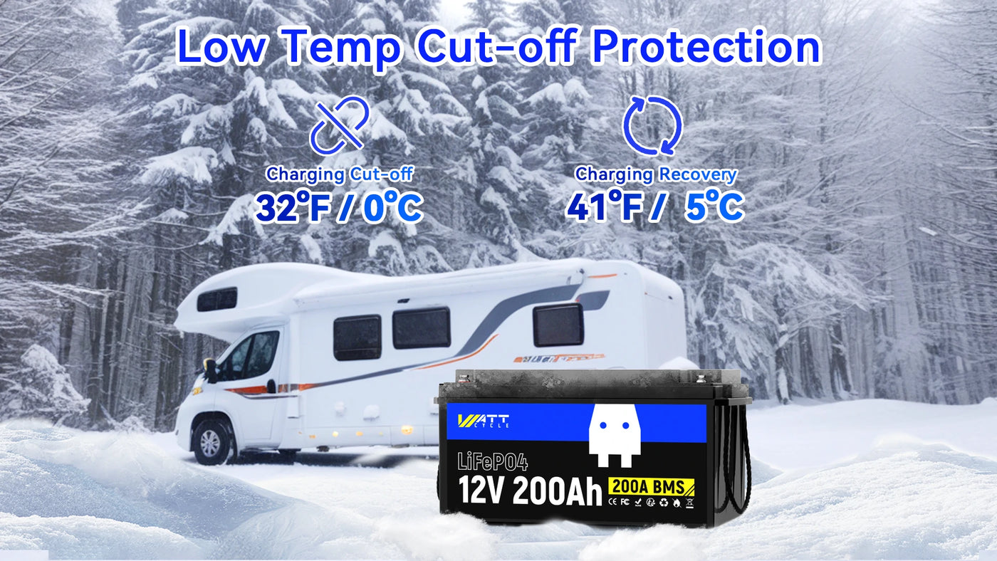 LiFePO4 12v 200ah battery