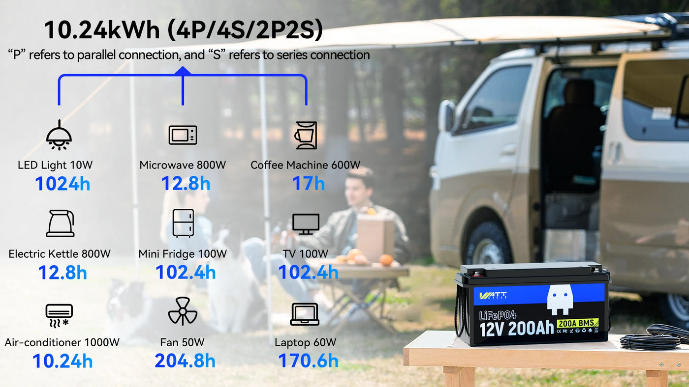WattCycle LiFePO4 Battery 12V 200Ah