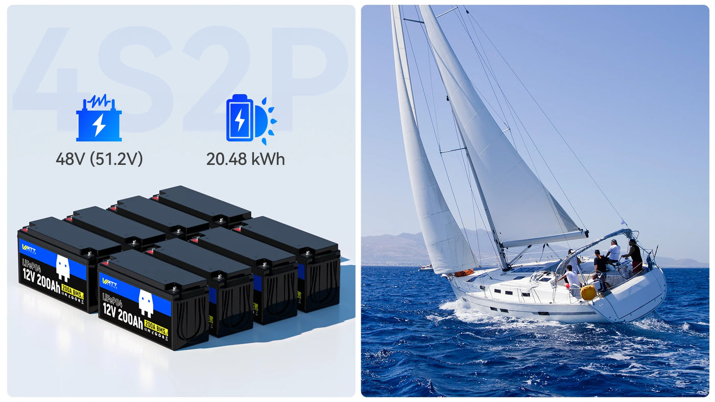 best LiFePO4 battery 12v 200ah