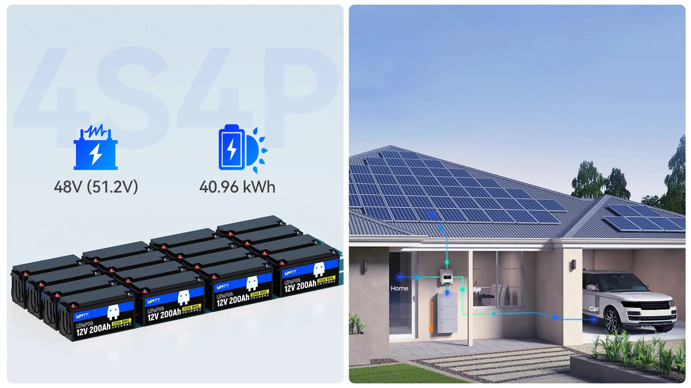 200ah 12v LiFePO4 battery