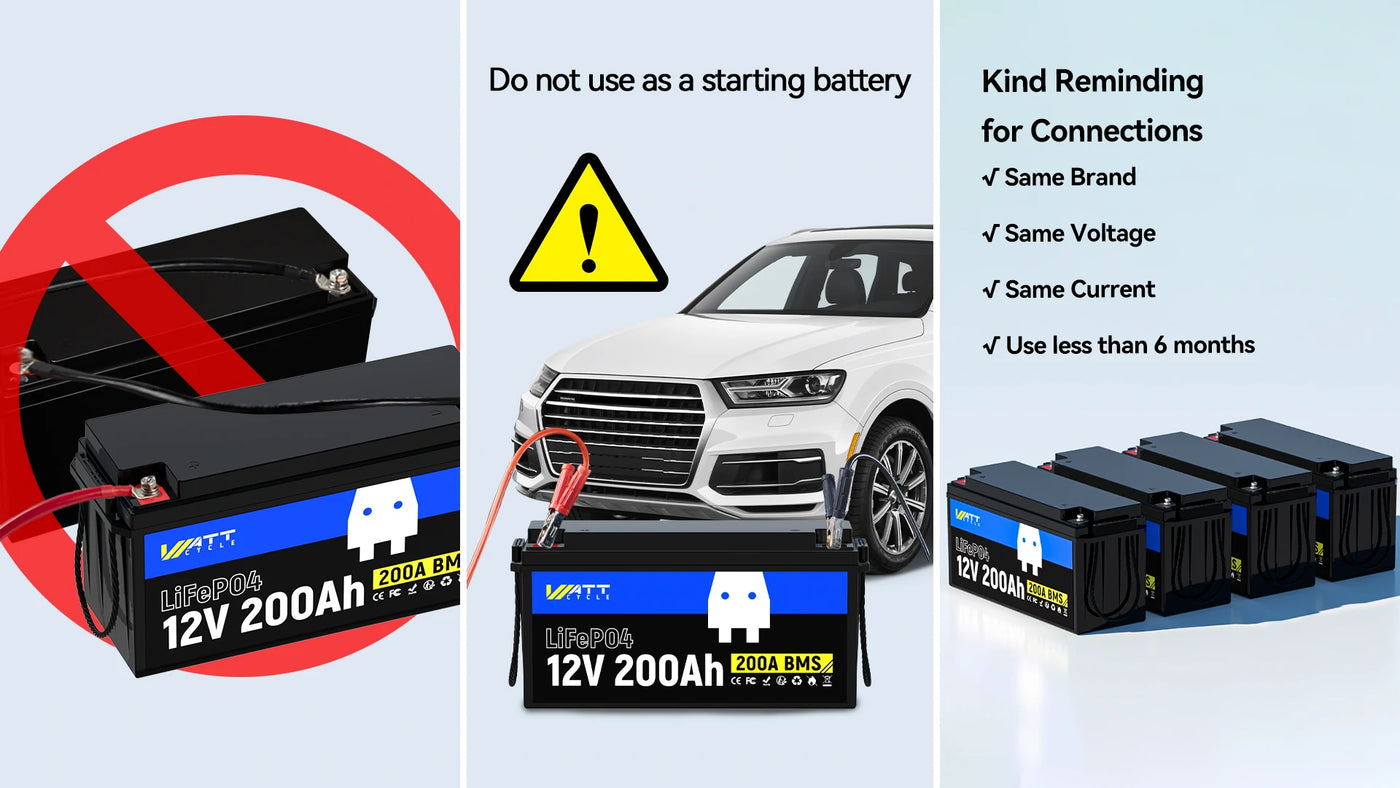 wattcycle battery Precautions guide