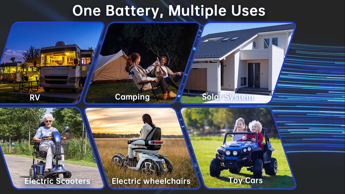 wattcycle 12v 50ah LiFePO4 battery for multiple applications banner on pc