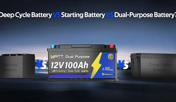 Marine Batteries Deep Cycle vs Cranking & Dual-Purpose Battery