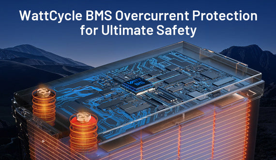 WattCycle BMS over-current protection