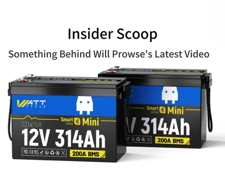 Insider Scoop: Something Behind Will Prowse’s Latest Video