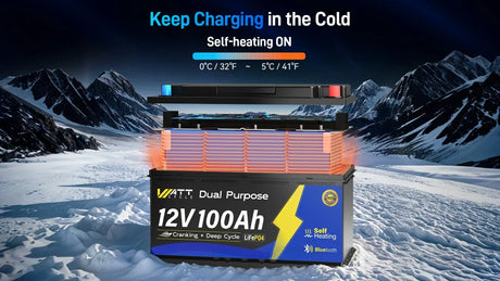 WattCycle 12V 100Ah 1200CCA Marine Battery: Dual-Purpose Power for Boats & Cars