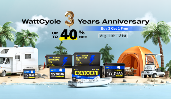 WattCycle 3rd Anniversary Promotion