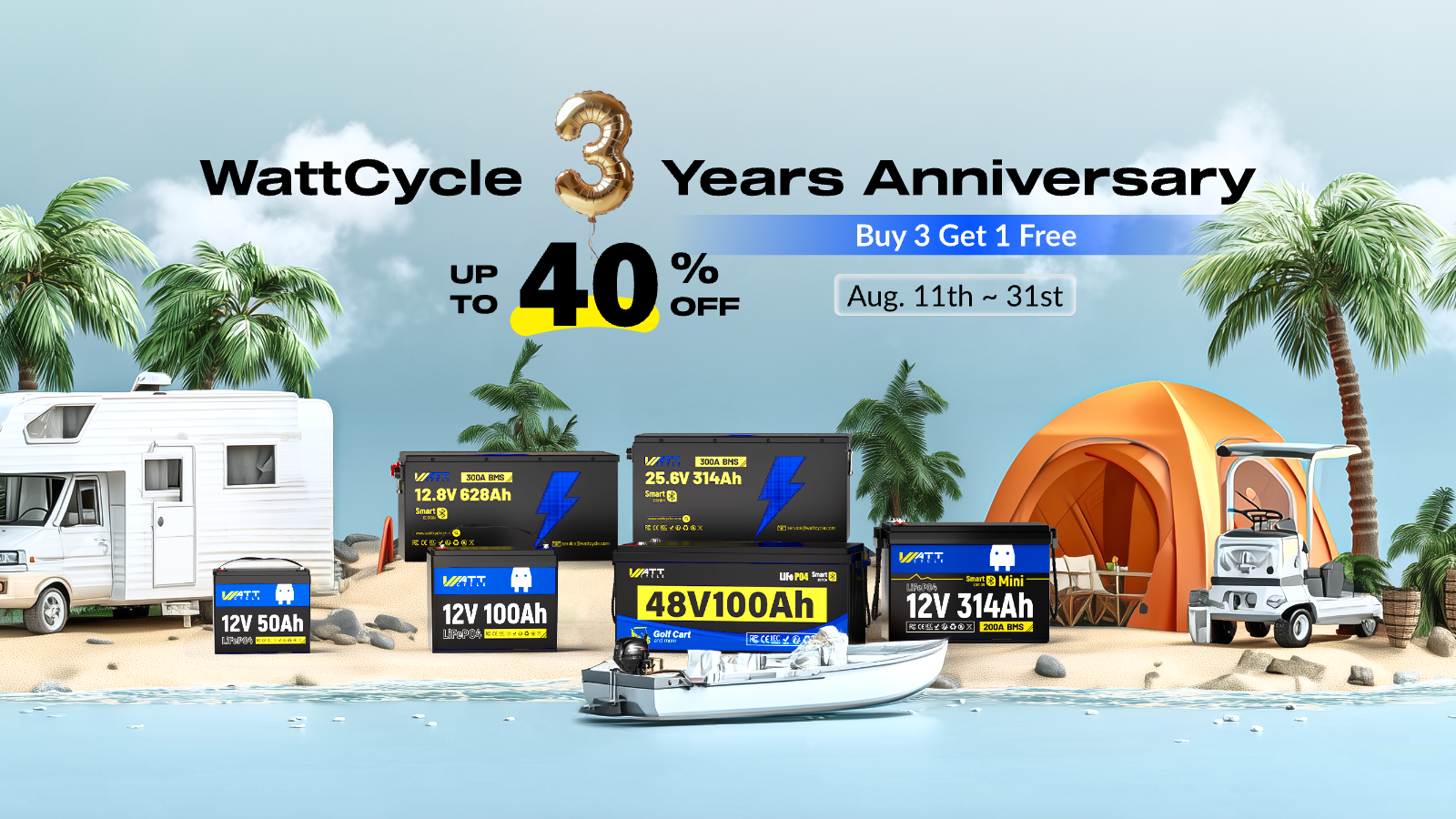 WattCycle 3rd Anniversary Promotion