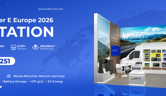 What Is WattCycle Taking to Intersolar Europe 2026?