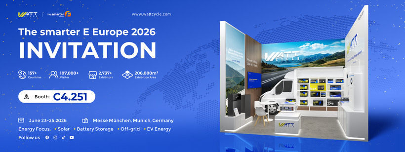 What Is WattCycle Taking to Intersolar Europe 2026?