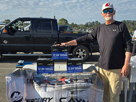 A Must-Read for Fishing Enthusiasts: Advancing Your Fishing Trips
