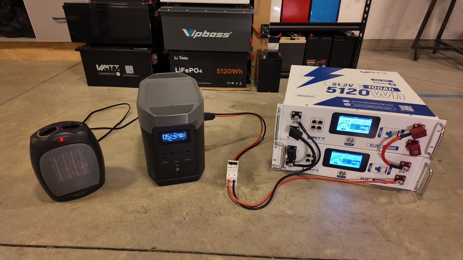 Expansion Ecoflow power station capacity with WattCycle rack server battery
