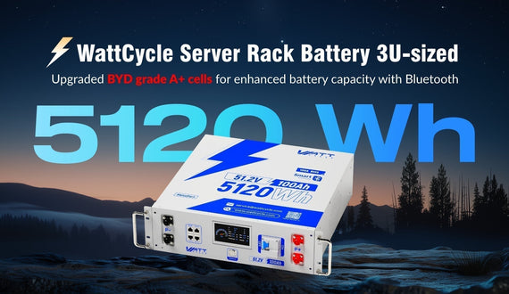 WattCycle 5120Wh Server Rack Battery Brings Longer Lifespan and Compact Power to Home Energy Systems