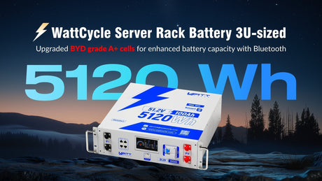 WattCycle 5120Wh Server Rack Battery Brings Longer Lifespan and Compact Power to Home Energy Systems