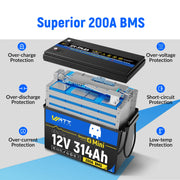 WattCycle 12V 314Ah Mini Heated & Bluetooth LiFePO₄ Lithium Battery – All-Weather Power