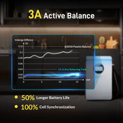 WattCycle 5.12kWh 48V 100Ah Wall-Mount Bluetooth LiFePO4 Battery – Active Balancing | RS485/CAN