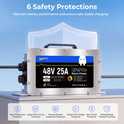 48V(58.4V) 25A Aluminum Shell LiFePO4 Battery Charger