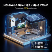 WattCycle 5.12kWh 48V 100Ah Wall-Mount Bluetooth LiFePO4 Battery – Active Balancing | RS485/CAN