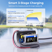 48V(58.4V) 25A Aluminum Shell LiFePO4 Battery Charger